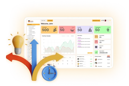 Flexibility Benefits of School ERP Software