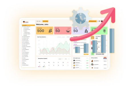 Productivity Benefits of School Management ERP