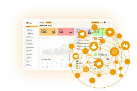 Technological Integration Benefits in School ERP System